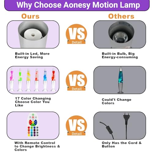 AONESY Liquid Motion Lamps 17 Colors Changing Lamp with Remote, 13.5 Inch Small Relax Night Light for Kids Adults, Pink, B...