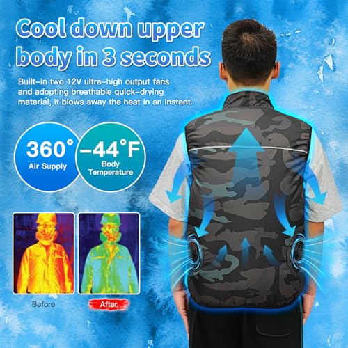 YMTHE Cooling Vest with 20000mAh Battery Pack, Air Conditioner Clothes with Two Fans,12V 360° Air Supply Cooling Jacket, U...