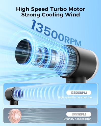 SWEETFULL Portable Handheld Fan Rechargeable - 6 Gear High Speed Powerful Mini Turbo Fan with Flashlight, Digital Display,...