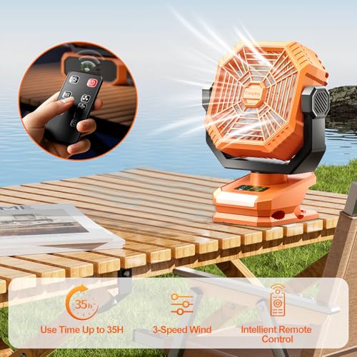xeamun Portable Camping Fan with LED Lantern, 360°Rotation and Clip on for Desk, 8000mAh USB Rechargeable Battery Powered,...
