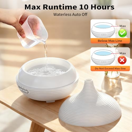 URPOWER 300ml Sleep Diffuser for Bedroom, All-Night Essential Oil Diffuser, Quiet Ultrasonic Cool Mist, Auto-Off & Timer, ...