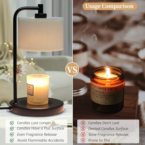 NITOWOLF Candle Warmer Lamp with Timer, Dimmable Candle Wax Warmer Electric Candle Lamp for Scented Candles with Bulbs, Ch...