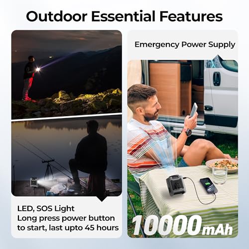 AMACOOL Portable Waist Fan Clip On, Father's Day Gifts for Dad Husband, 10000mAh Rechargeable Wearable Shirt Fan, Powerful...