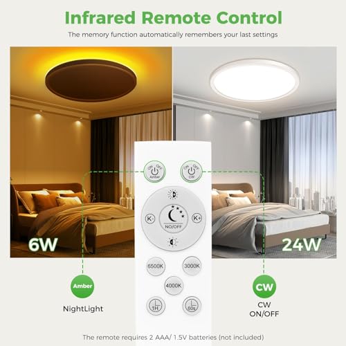 zemty 12 Inch LED Ceiling Light with Night Light 1800K, 3000K/4000K/6500K Dimmable Light Fixtures with Remote Control,24W ...