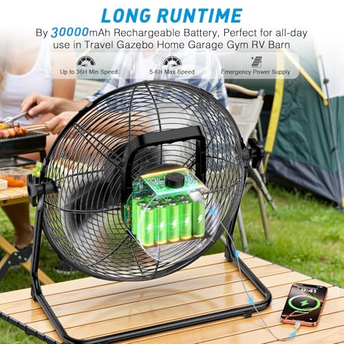 DBF 18" Solar Powered Fan for Outdoor - 30000mAh Rechargeable Floor Fan with 40W Solar Panel, 18 Speed, 12-60H Runtime, Qu...