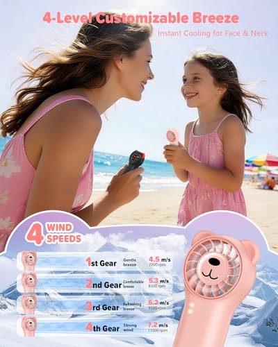 Funaudio Mini Handheld Fan with Bear Ears, Small Portable Fan, Lightweight Personal Fan, 4 Speeds, USB-C Rechargeable Pock...