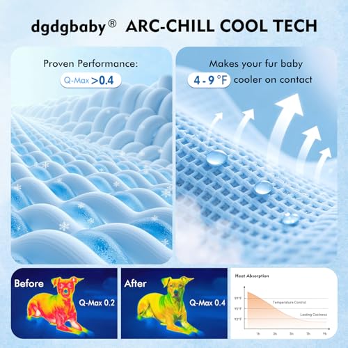 Dog Cooling Mat, Upgraded Arc-Chill Cooling Mat for Dogs Q-Max>0.4, Washable Dog Cooling Pad, Non-Slip Portable Cooling Pa...