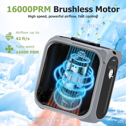 fiocko Portable Waist Fan Rechargeable 10000mAh, 5 Speeds 16000RPM, Wearable Belt Clip Fans for Under Shirt, 36H Runtime P...