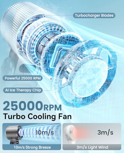 DIGIX Portable Handheld Turbo Fan with Ice Cooling, Rechargeable Personal Fan, Up to 15Hrs Cooling, 100 Speeds 25000RPM Po...