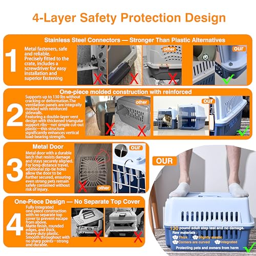 Pets Carrier,Kennel, 23in,Long,Hard-Sided,for Small Dog/Cat up to 20 lb,Suit for Airline/Road Travel (Blue, Large)