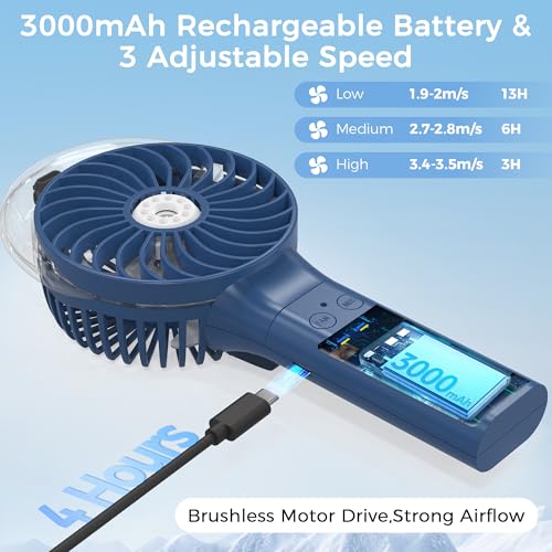 Portable Handheld Misting Fan, Nano-Mist Humidifier for Skincare & Makeup, 180° Foldable Desk Fan, Rechargeable Water Spra...