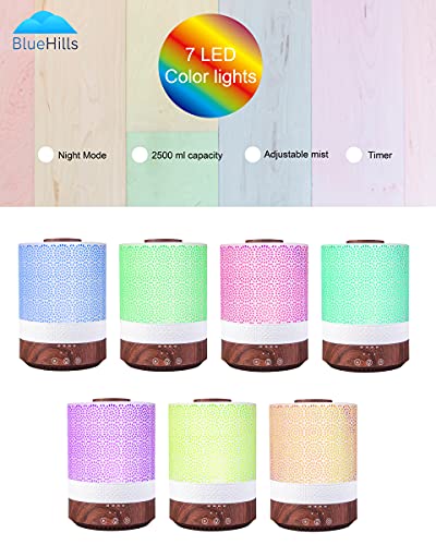 BlueHills 2500 ML XL Essential Oil Diffuser for Large Room Aroma Humidifier Home Decor Bed Baby Room Big Huge 2.5 L Capaci...