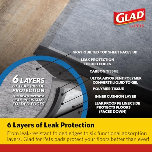 Glad for Pets XL Heavy Duty Activated Carbon Puppy Essentials Training Pads - Zero Odor, Ultra Absorbent Pads for Puppy Po...