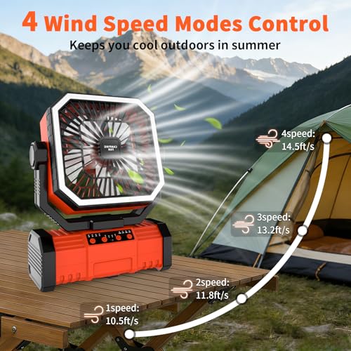 Super RGB Camping Fan with LED Light,20000mAh Battery Operated Oscillating Tent Fan,Portable Fans Rechargeable W/4-Speeds...