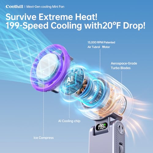 Coolhill Pro Handheld Portable fan with Turbo Cooling - Hand Held Fan Rechargeable, 1-199 Speeds, Up to 12Hrs Battery Lif...