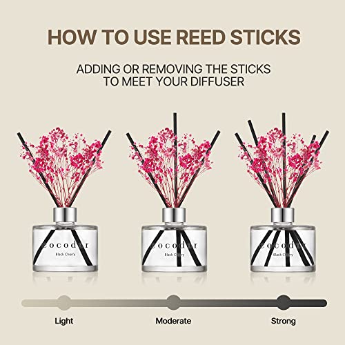 COCODOR Flower Reed Diffuser Set / 6.7oz / White Jasmine/Scent Diffuser with Sticks Home Fragrance Reed Diffuser for Bathr...