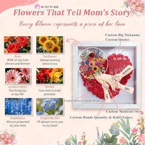 Personalized Mommy Holding Hands Flower Shadow Box with Ring & Manicure Custom Names Floral Heart Frame, Premium Gift for ...