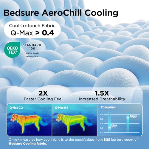 Bedsure Cooling Mat for Small Dogs - Q-Max>0.4 Thin Breathable Crate Pad Indoor for Puppy and Cat with Chill Cool Fiber an...