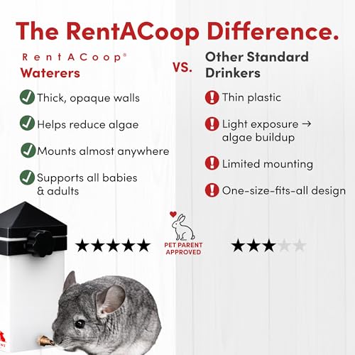 RAC Paws by RentACoop 32oz (1 Liter) Small Animal Drinker with No-Drip Brass Nozzle - Suitable for Small Pets, Bunnies, Ha...