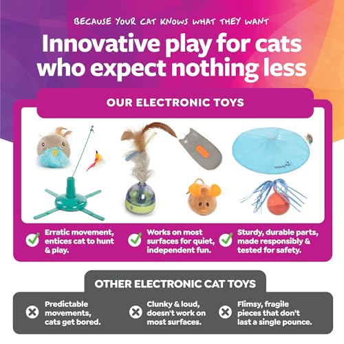 SmartyKat Electronic Motion/Moving Toys for Cats & Kittens, Battery Powered, Mimics Motion of Real Prey, Fun & Interactive...