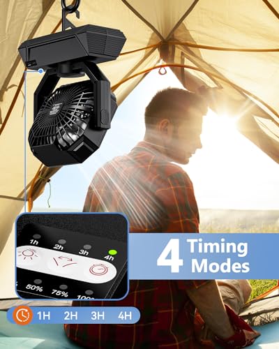 meriied Portable Fan Rechargeable, 20000mAh Battery Powered Fan with LED Lantern, Table Fan, Camping Essentials, USB C Bat...