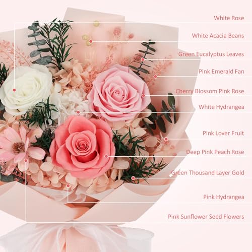Flowers for Delivery Prime Preserved Flowers Bouquet with Vase That Last 3-5 Years Real Forever Flowers Pink Rose Bouquet ...