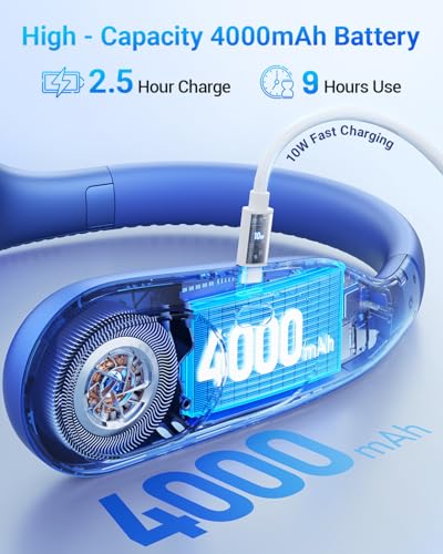 SWEETFULL Portable Neck Fan 360° Cooling Bladeless Personal Fan | No Hair Twisting - 4000mAh USB Rechargeable Wearable Fan...