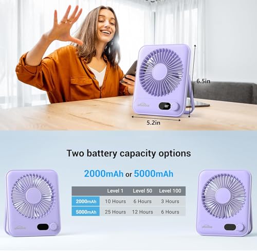 WHATOOK Small Desk Fan Personal Fans: 5000mah 25 Hours Battery Office Quiet Mini Desktop Fan Portable Rechargeable Travel ...