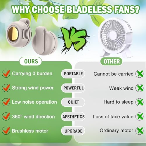 Wshxjzyay Portable Silent Mini Bladeless Fan Clip on, Portable Silent Mini Bladeless Electric Fan, For Outdoor & Travel & ...