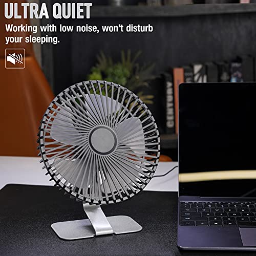 SLENPET 6 inch USB Small Desk Fan, 4 Speeds, Ultra-quiet, 90° Adjustment for Better Cooling, Portable Mini Powerful Deskto...
