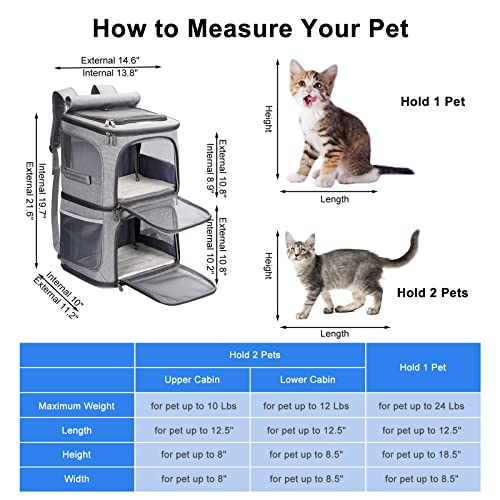 VOISTINO 2-in-1 Double Pet Carrier Backpack for Small Cats and Dogs, Portable Pet Travel Carrier, Super Ventilated Design,...
