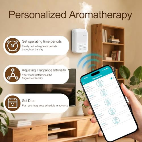 Waterless Essential Oil Diffuser, 2500 Sq.Ft Coverage, Bluetooth App Control, No-Noise Wall-Mounted Aroma Diffuser, 400ml,...