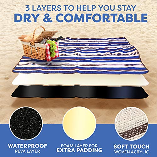 scuddles Extra Large Picnic Blanket – 60" x 60" Waterproof Outdoor Mat with Soft Dual-Layer Comfort, Foldable Travel Rug f...