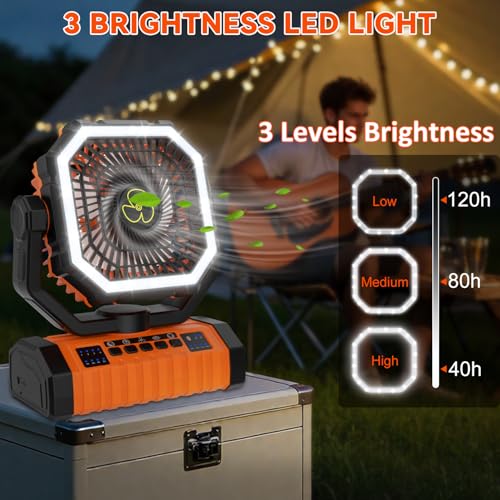 Camping Fan Rechargeable, 20000mAh Large Battery Powered Fans, 4 Speed Rechargeable Fan Portable with Remote, Cordless Bat...