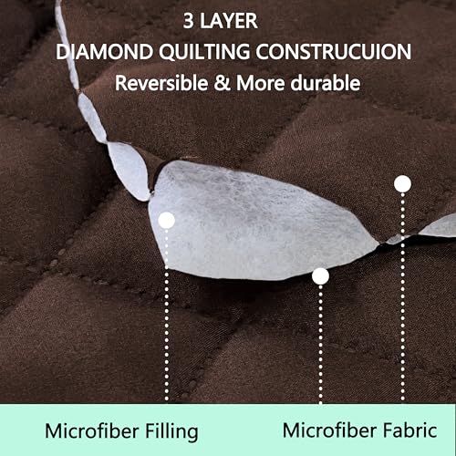 Luxshare Home Reversible Couch Cover for 3 Cushion Couch Sofa Cover Washable for Pet Friendly with Elastic Straps Water Re...
