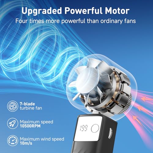 YOSHENMO Portable Handheld Turbo Fan - Foldable Mini Fan with Air Turbo Tech, 1-199 Speed Adjustment, 20H Runtime, LED Dis...
