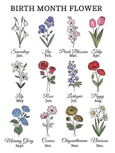 Mothers Day Unique Gifts For Mom, Customized Birth Month Flower Mothers Garden, Custom Canvas With Name Wall Art, Personal...