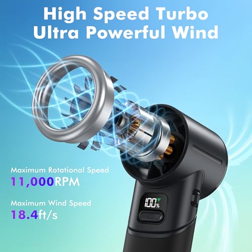 AMACOOL Portable Handheld Turbo Fan丨5 Speed Foldable Hand Fans丨Max 20 Hours Runtime丨Rechargeable Mini Pocket Cooling Fan f...