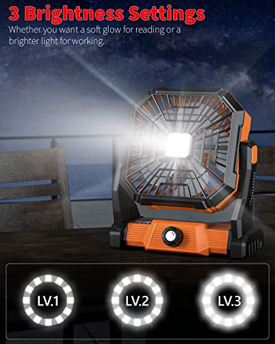 Portable Camping Fan,20000mAh Rechargeable Battery Powered Fan with LED Lantern, USB-C Battery Operated Fans,Ultra Quiet, ...
