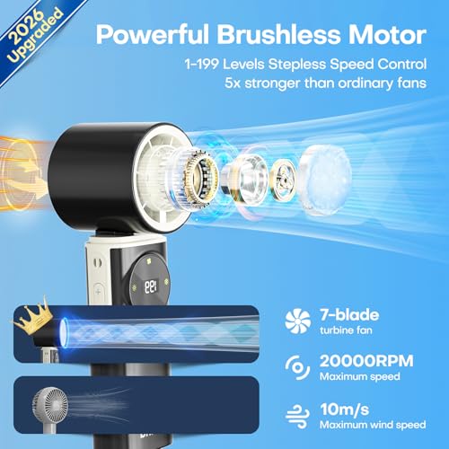 SSWind 6000mAh Portable Handheld Fan with Ice Cooling, 199 Levels Stepless Speed, 20H Long Battery Life, 20000RPM Turbo Fa...