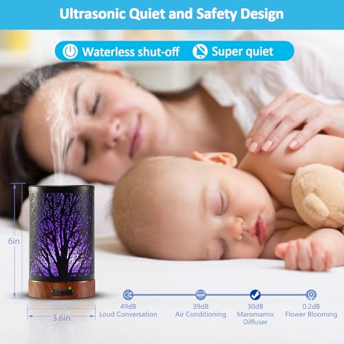 Essential Oil Diffuser - 150ML Metal Aromatherapy Diffuser for Essential Oils with 7 Colors Lights Gifts for Mom Auto Shu...