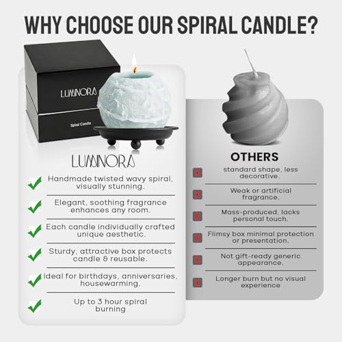 Spiral Light Candle - Unique Spiral Wick Candle Innovative Hollow Round Design - Decorative Candles for Home Decor - Cool ...