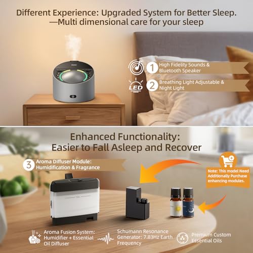 ANWOON Sound Machine with Aroma Diffuser, Premium Metal Shell White Noise Machine, Soothing Night Light, 50+ Natural Sound...