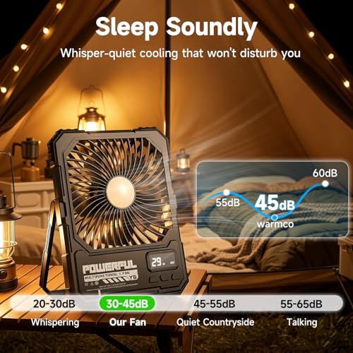 TYJONX 20000mAh Portable Travel Fan For Cruise, Ventilador Rechargeable Fan With Light,USB Rechargeable Camping Fan For Tr...