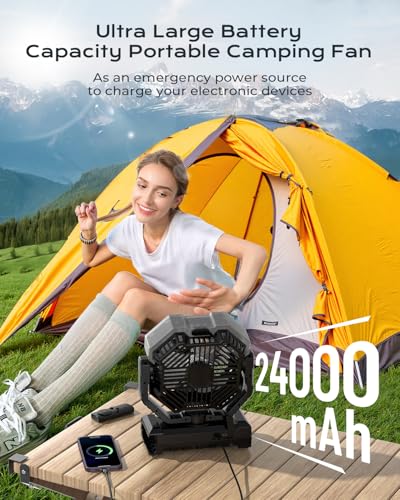 Misting Fan, Portable Camping Fans with 9oz Water Tank, 24000mAh Rechargeable Fan with 4 Speed, Battery Powered Fans with ...
