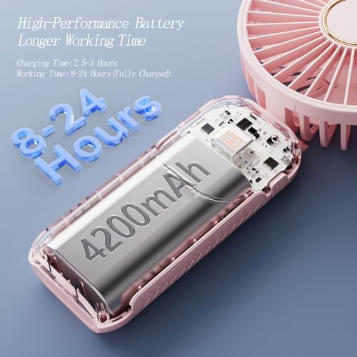 GOCKERA Portable Fan, 4200mAh Battery Operated Fan, 5 Speeds&Digital Display, Makeup Fans for Women with Base, 180°Foldabl...