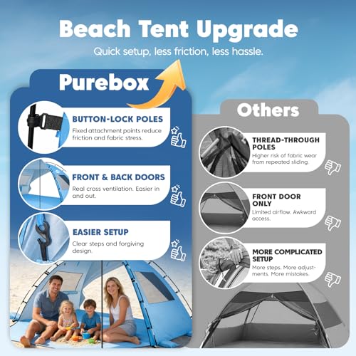 Purebox Beach Tent Sun Shelter - 2/3/4 Person UPF 50+ UV Protection Tents with Canopy, Easy Setup Lightweight Beach Shade ...