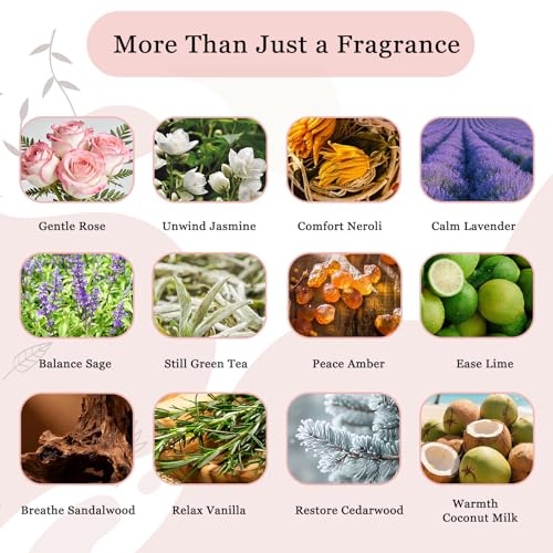 TUZELIYA Secret Hidden Message Candles (12 Pack, 12 Scents) - Birthday Gift for Her, Mothers Day Gifts for Mom, Reveals Qu...