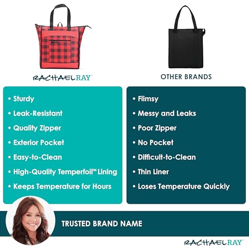 Rachael Ray Chillout Soft Cooler Bag, Large Reusable Insulated Grocery Bag with Zippered Top, Travel Tote for Hot or Cold ...