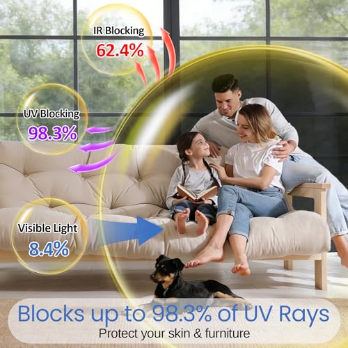 One Way Window Privacy Film with Tools, Malleable Window Tint for Home, Two Sided Protective Film, Static Cling, Removabl...